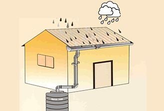 rainwater harvesting for sustainable landscape